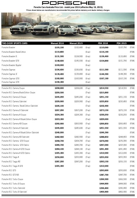 porsche design price list.